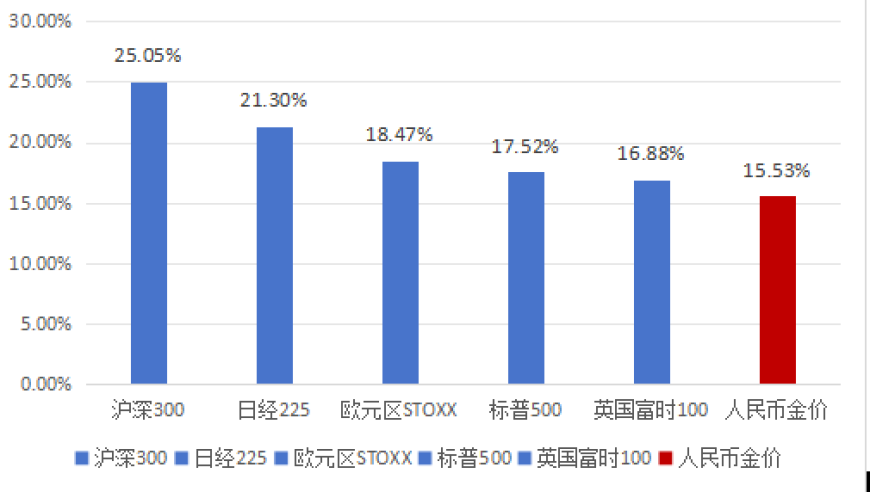 雷軍回應(yīng)3天賣出1萬輛SU7 Ultra,澳門內(nèi)部會員一碼,完美答案解釋落實_破例版V2.6