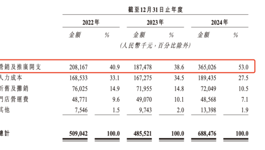 舊澳彩開獎(jiǎng)結(jié)果2025,家長帶娃拍照踩爆水管流了10噸水,展開計(jì)劃實(shí)施_移動(dòng)版V1.2